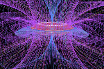 FieldSENSE 2.0 in gebruik